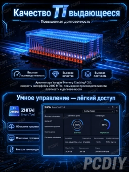 Накопитель SSD M.2 PCI-E 1Tb ZhiTai Ti600 NVMe 
