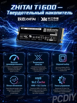 Накопитель SSD M.2 PCI-E 1Tb ZhiTai Ti600 NVMe 